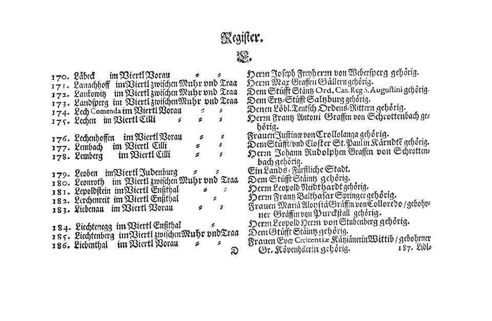 Topographia Ducatus Stiriae - Register 13