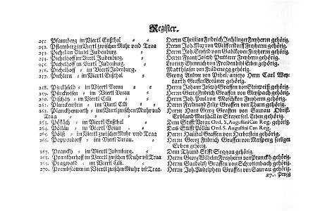 Topographia Ducatus Stiriae - Register 18