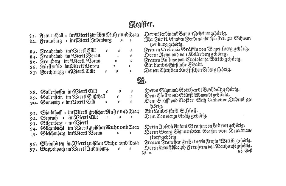 Topographia Ducatus Stiriae - Register 07
