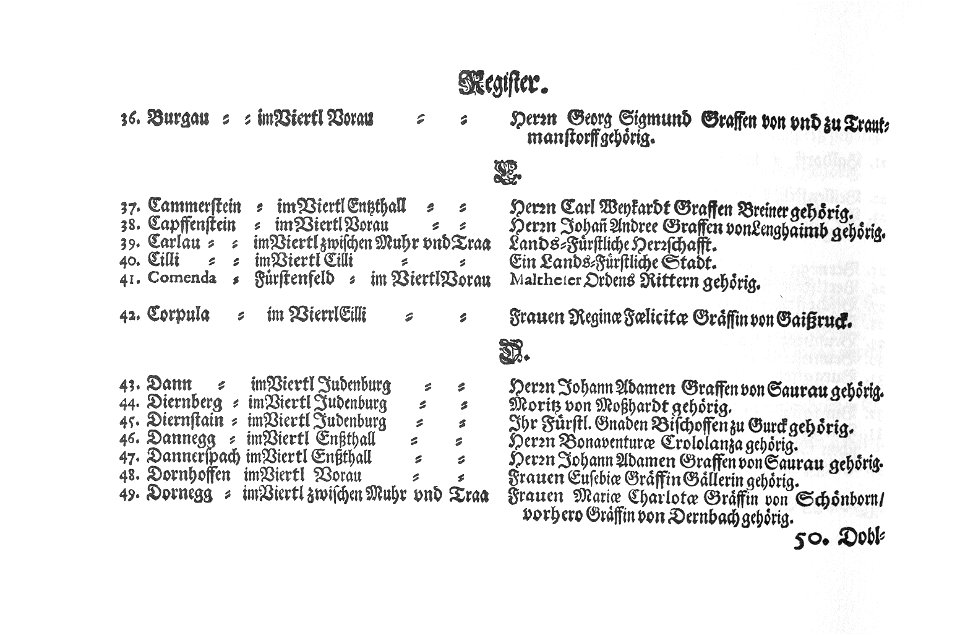 Topographia Ducatus Stiriae - Register 04