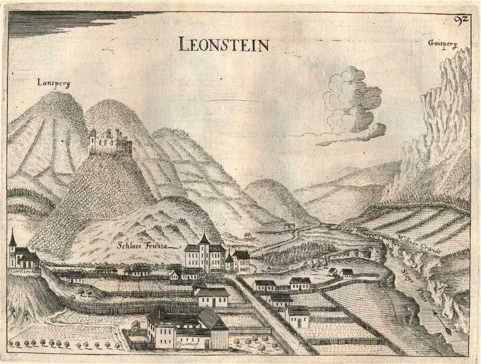 Topographia Austriae superioris modernae - Leonstein