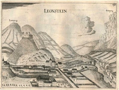 Topographia Austriae superioris modernae - Leonstein