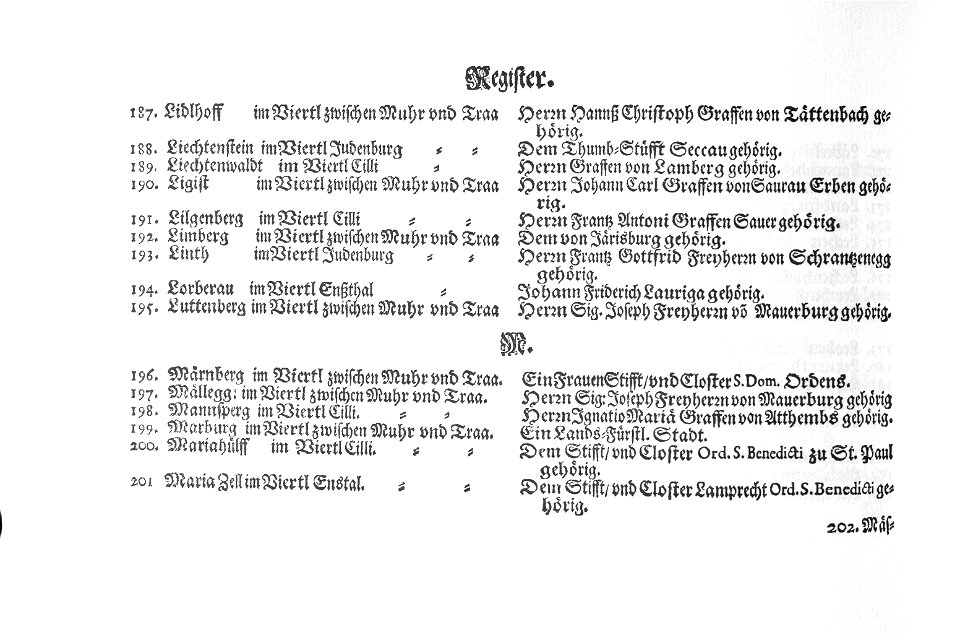Topographia Ducatus Stiriae - Register 14