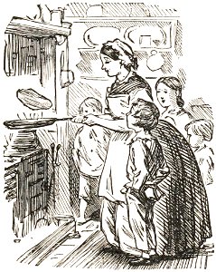 Tossing the pancake