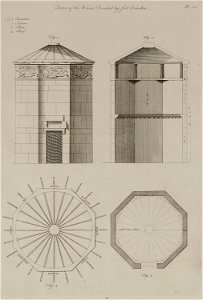 Tower of the Winds - Sayer Robert - 1759