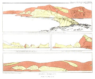 Transactions of the Geological Society, 1st series, vol. 3 plate page 0491