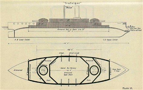 Trafalgar-classDrawing