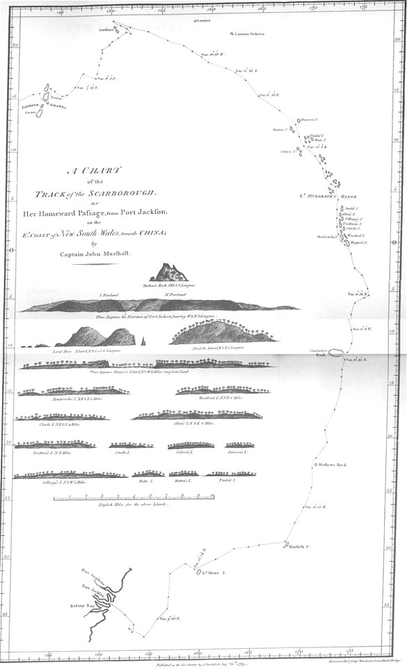 Track of the Scarborough