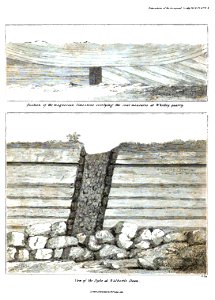 Transactions of the Geological Society, 1st series, vol. 4 plate page 0509