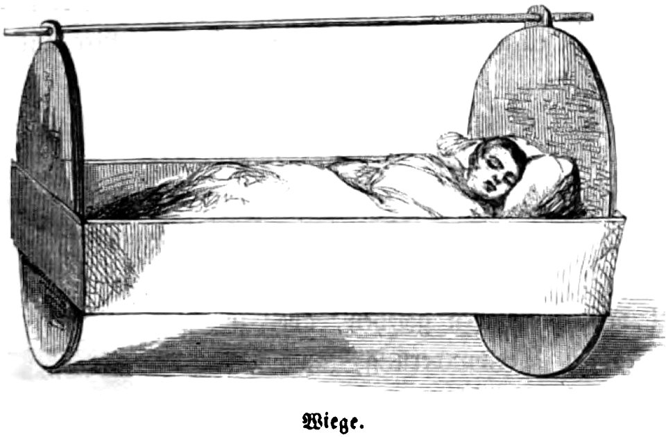 Transkaukasia Andeutungen über das familien und gemeindeleben und die socialen verhältnisse einiger völker zwischen dem Schwarzen und Kaspischen meere. P. 9 (A)