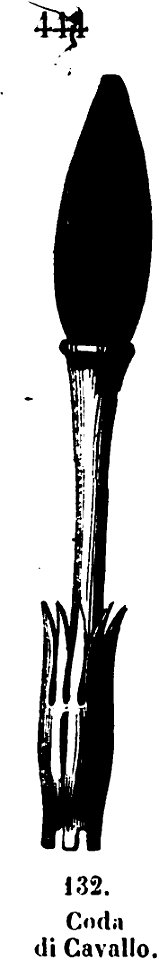 Trattato completo di agricoltura I fig102