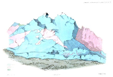 Transactions of the Geological Society, 1st series, vol. 3 plate page 0509