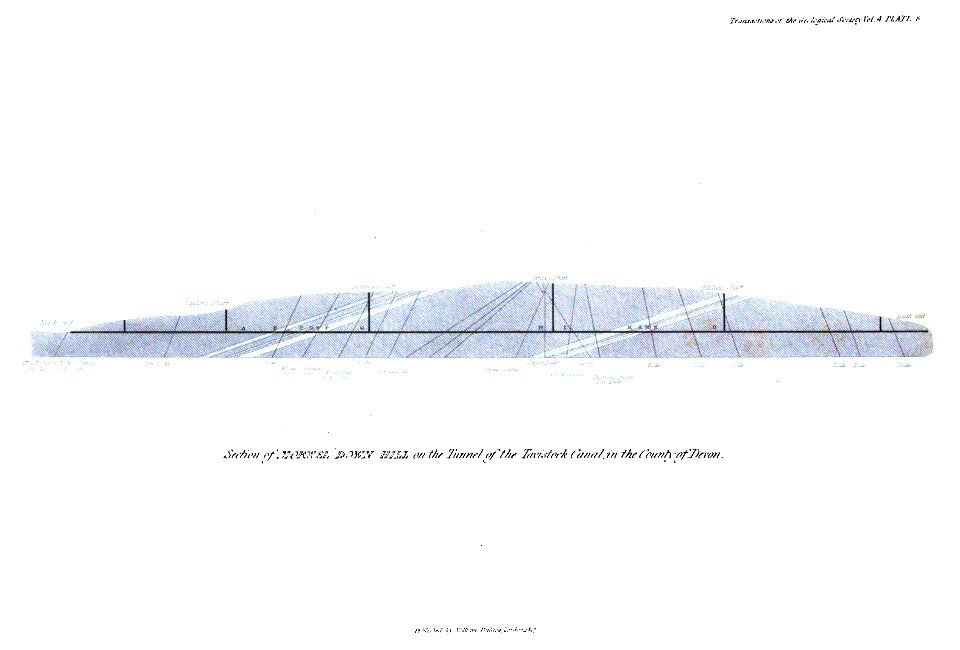 Transactions of the Geological Society, 1st series, vol. 4 plate page 0517
