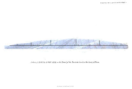 Transactions of the Geological Society, 1st series, vol. 4 plate page 0517