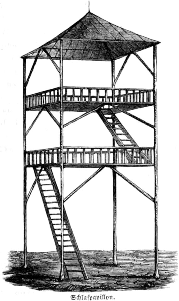 Transkaukasia Andeutungen über das familien und gemeindeleben und die socialen verhältnisse einiger völker zwischen dem Schwarzen und Kaspischen meere. P. 187 (B)