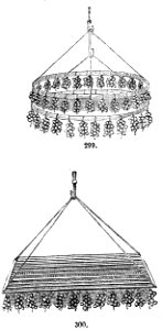 Trattato completo di agricoltura II fig102