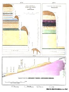 Transactions of the Geological Society, 1st series, vol. 4 plate page 0530