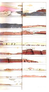 Transactions of the Geological Society, 1st series, vol. 3 plate page 0489