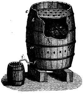 Trattato completo di agricoltura I fig121