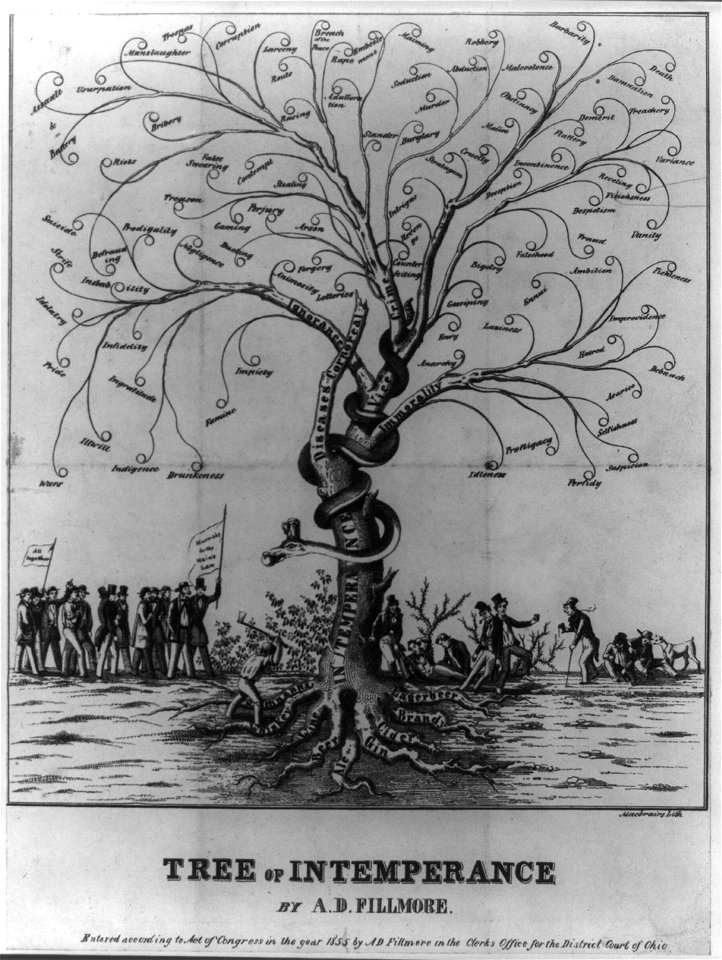 Tree of intemperance LCCN2003689279
