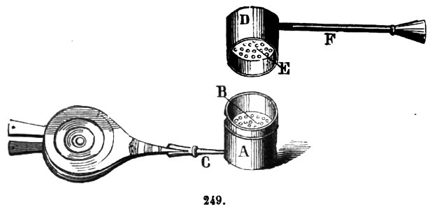 Trattato completo di agricoltura II fig060