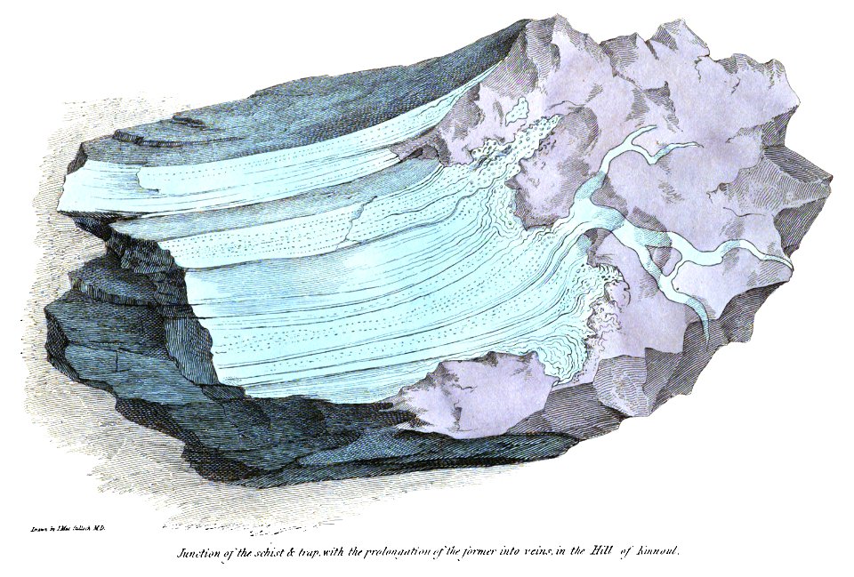 Transactions of the Geological Society, 1st series, vol. 4 plate page 0525