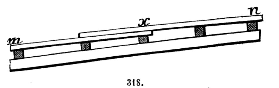 Trattato completo di agricoltura II fig117
