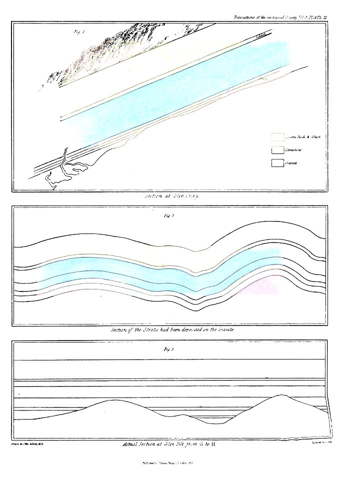 Transactions of the Geological Society, 1st series, vol. 3 plate page 0513