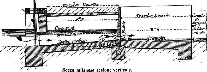 Trattato completo di agricoltura I fig093