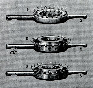 Trois types de trûleurs de réchauds à gaz, No 3908 Page 95