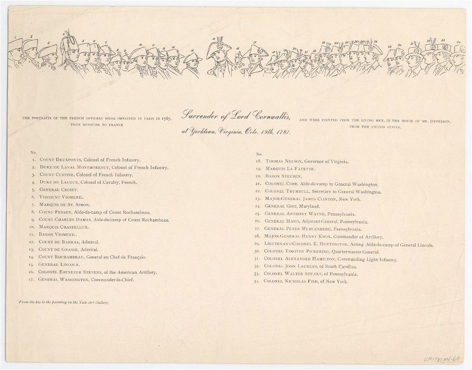 Trumbull SurrenderOfCornwallis Key