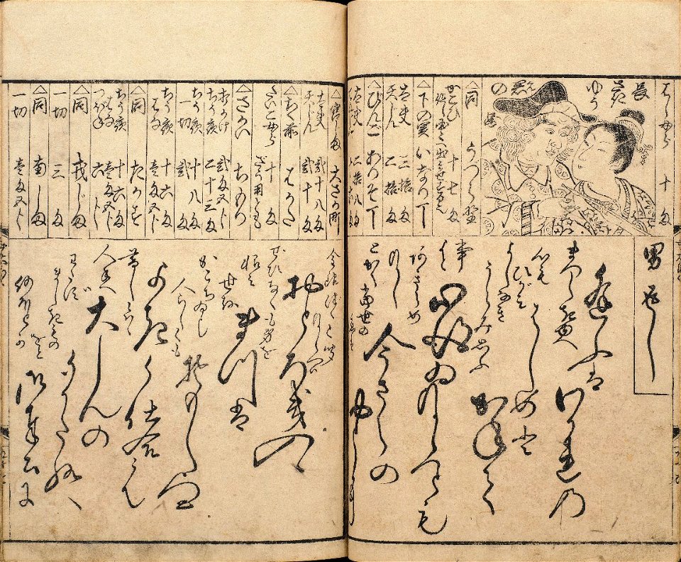 Tsukioka Settei, The Treasure Chest of Erotic Women in Ecstasy (Iroonna dairaku takara-beki), 1751