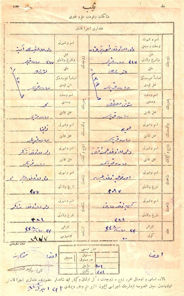 Turkey reverse of document with revenue Sul. 6156
