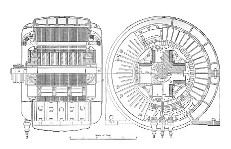 Turbo alternator (Rankin Kennedy, Electrical Installations, Vol II, 1909)