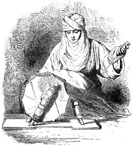 TURCOMAN WOMAN SPINNING