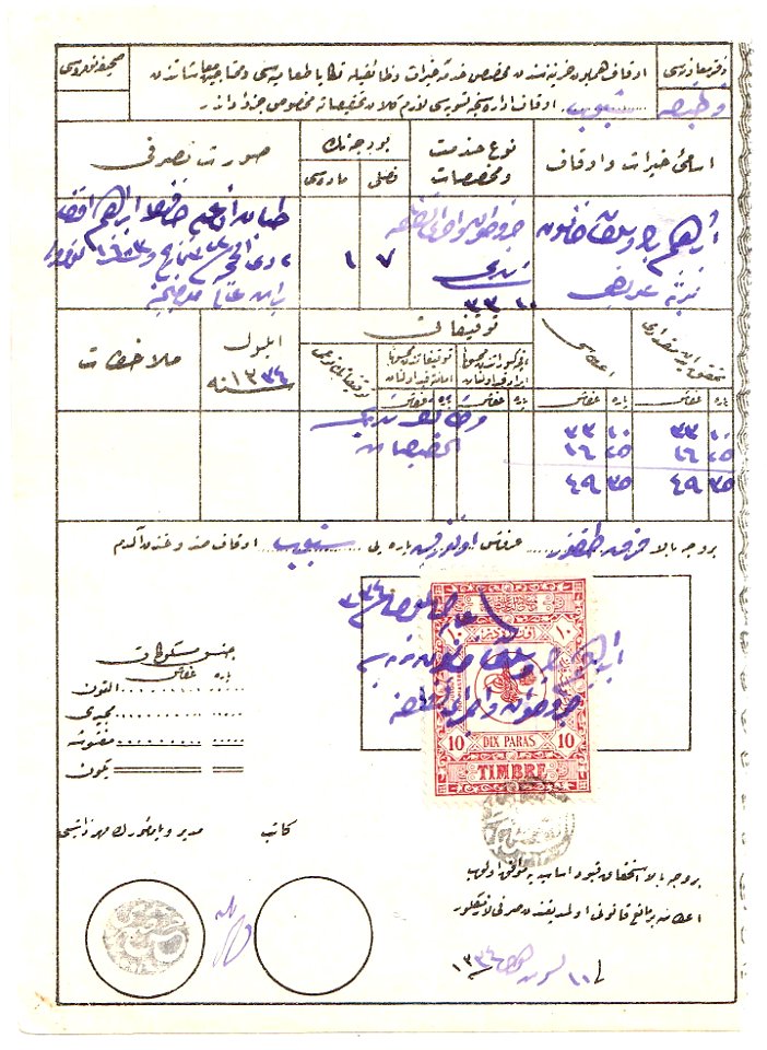 Turkey document with revenue Sul. 4733
