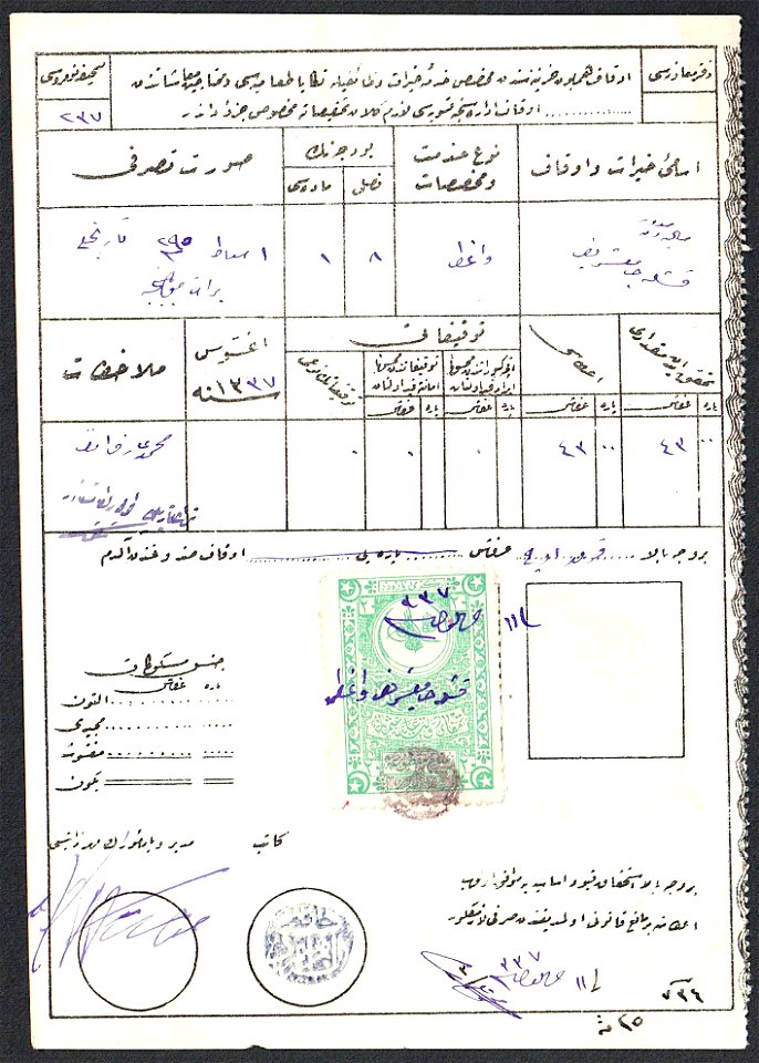 Turkey 1915-16 Sul648 on document