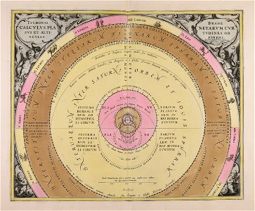 Tychonis Brahe calculus planetarum cursus et altitudines ob oculos ponens - CBT 5869653