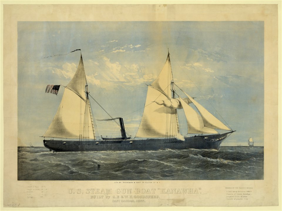 U.S. steam boat Kanawha LCCN2003674429