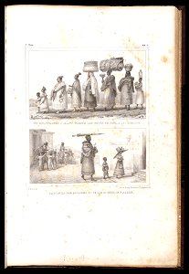 Une mulatresse allant passer les fetês de noel, a la campagne (2), da Coleção Brasiliana Iconográfica