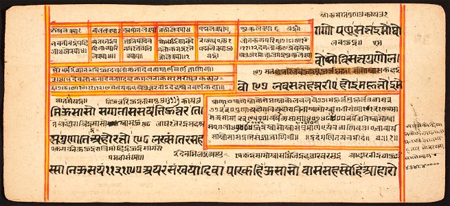 Unknown (Indian) - Tantric Manuscript Sangrahani Sutra - 73.294.46A - Detroit Institute of Arts