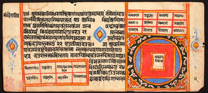 Unknown (Indian) - Tantric Manuscript Sangrahani Sutra - 73.295.5B - Detroit Institute of Arts