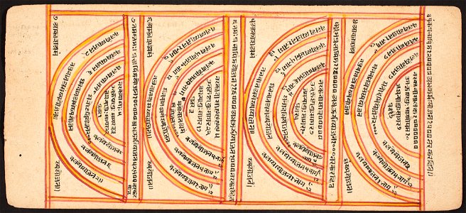 Unknown (Indian) - Tantric Manuscript Sangrahani Sutra - 73.294.53A - Detroit Institute of Arts