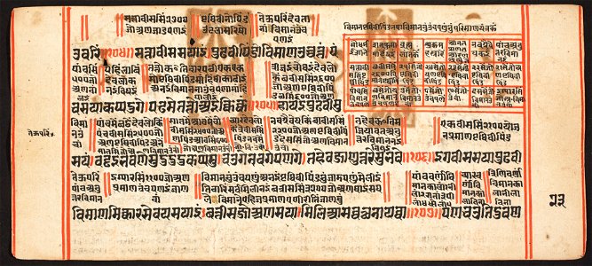 Unknown (Indian) - Tantric Manuscript, Sangrahani Sutra - 73.277.23B - Detroit Institute of Arts