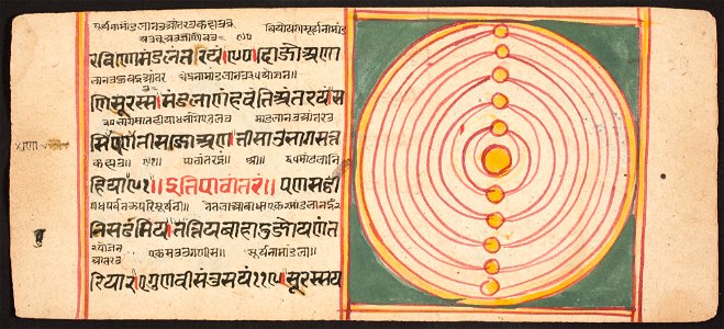Unknown (Indian) - Tantric Manuscript Sangrahani Sutra - 73.294.24A - Detroit Institute of Arts