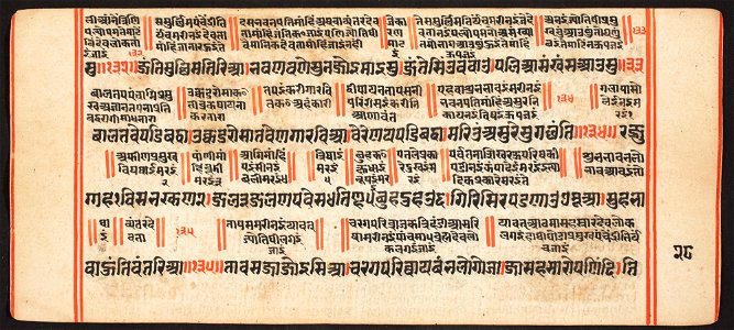 Unknown (Indian) - Tantric Manuscript, Sangrahani Sutra - 73.277.28B - Detroit Institute of Arts