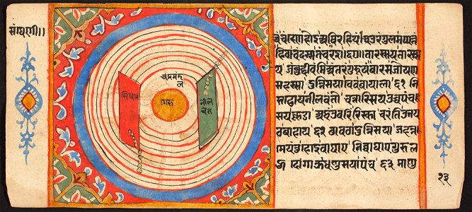 Unknown (Indian) - Tantric Manuscript Sangrahani Sutra - 73.295.13B - Detroit Institute of Arts