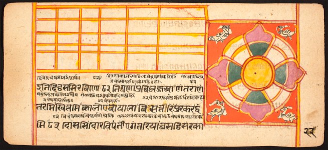 Unknown (Indian) - Tantric Manuscript Sangrahani Sutra - 73.294.22B - Detroit Institute of Arts