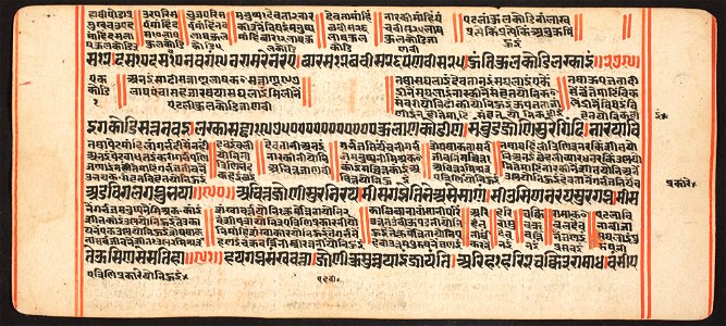 Unknown (Indian) - Tantric Manuscript, Sangrahani Sutra - 73.277.55A - Detroit Institute of Arts