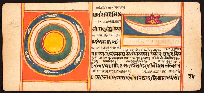 Unknown (Indian) - Tantric Manuscript Sangrahani Sutra - 73.294.35B - Detroit Institute of Arts